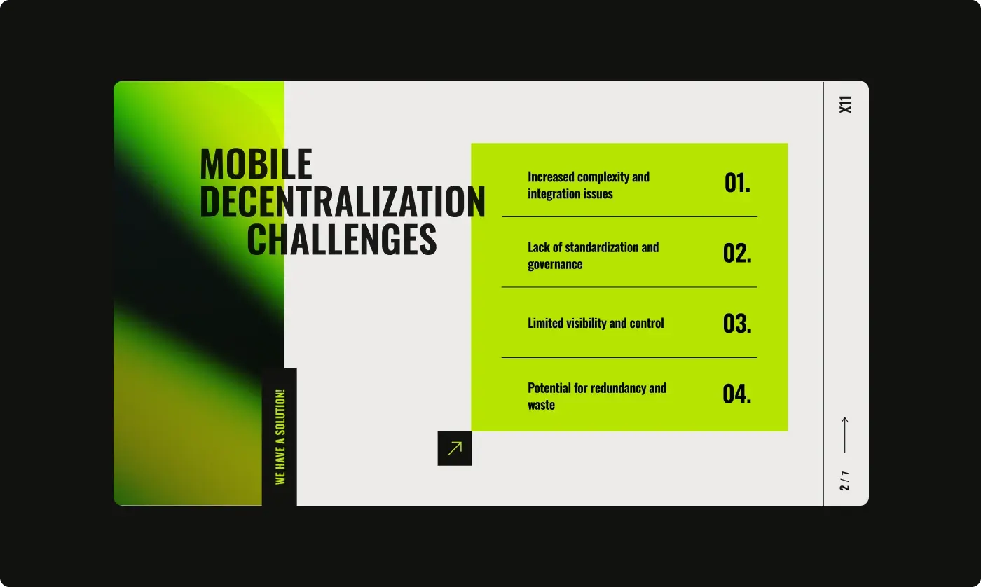 X11 — Functionality