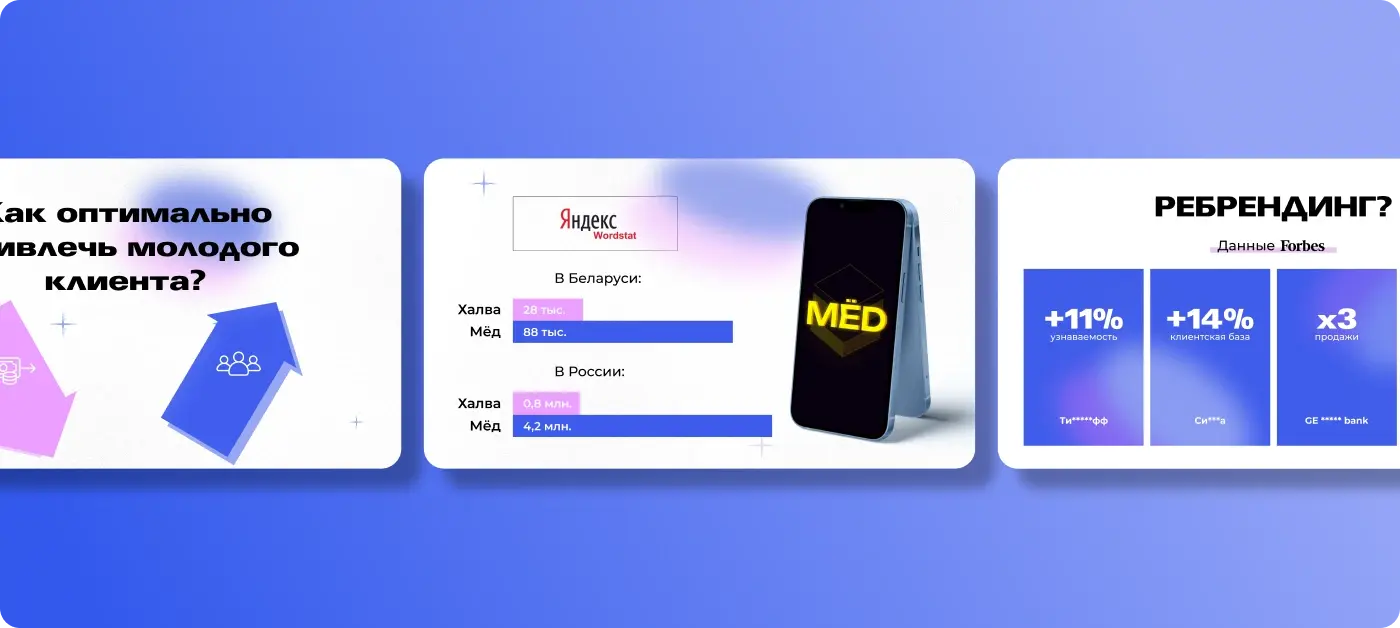 МЁD — Statistics