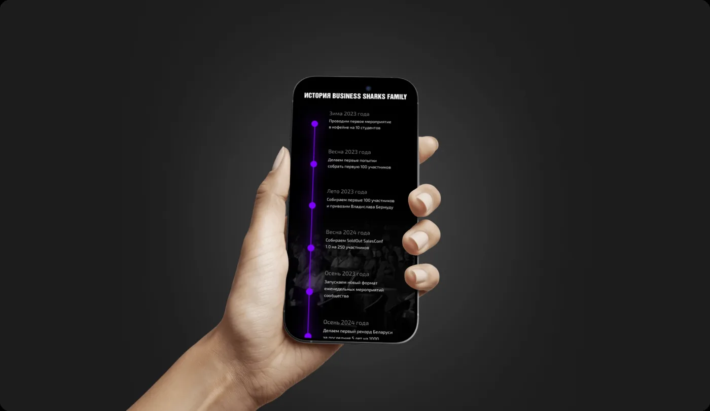 SalesConf Upgrade — History